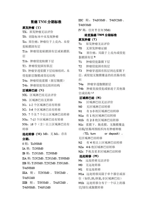 胃癌TNM分期标准(UICCAJCC2010年版)
