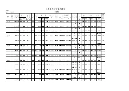 采煤衔接基础表