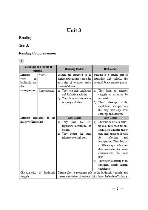 Unit 3, Book 3 课后练习答案