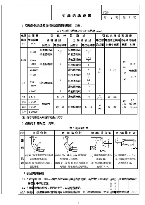 引线绝缘距离88601