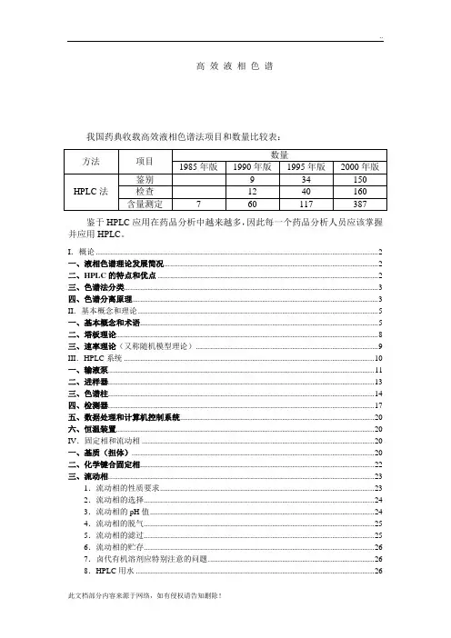 高效液相色谱原理和操作详解
