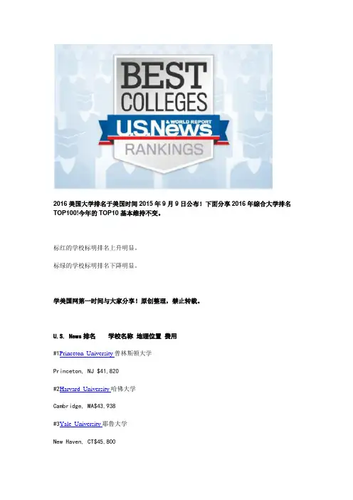 2016美国大学排名于美国时间2014年9月9日公布