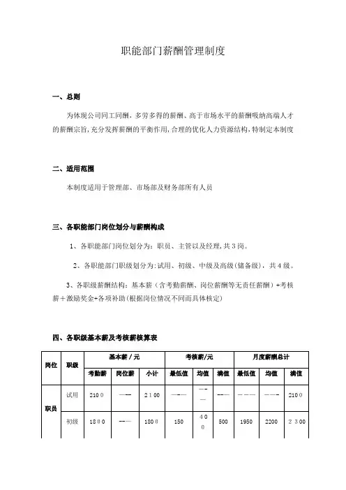 职能部门薪酬管理制度