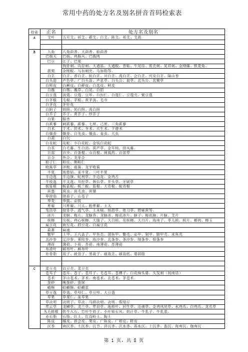 常用中药的处方名及别名拼音首码检索表