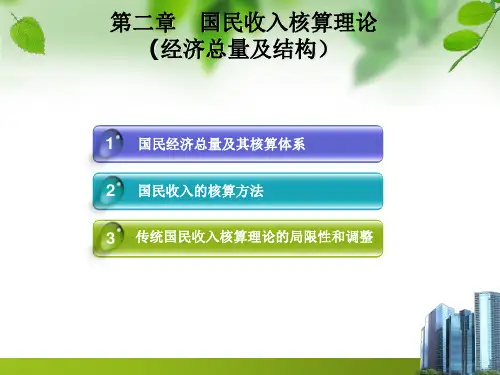 经济学国民收入核算理论