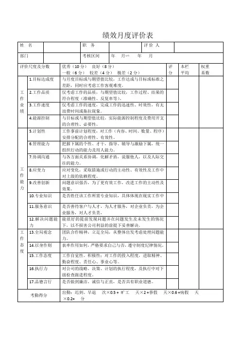 绩效月度评价表