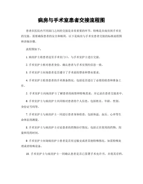 病房与手术室患者交接流程图
