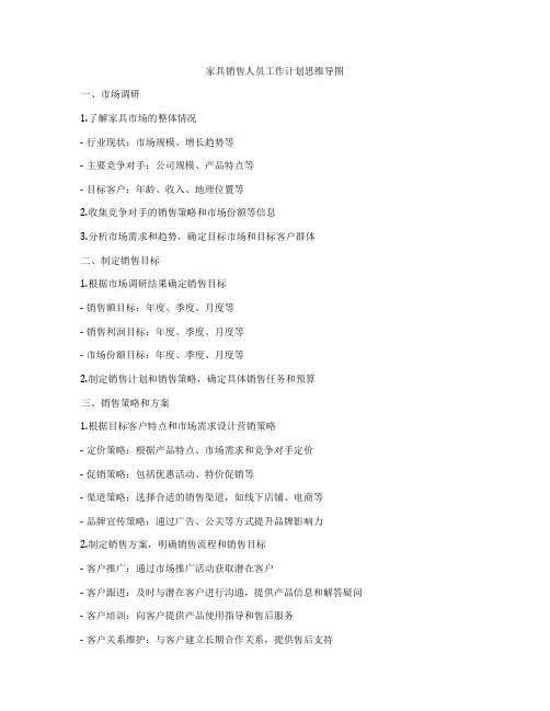 家具销售人员工作计划思维导图