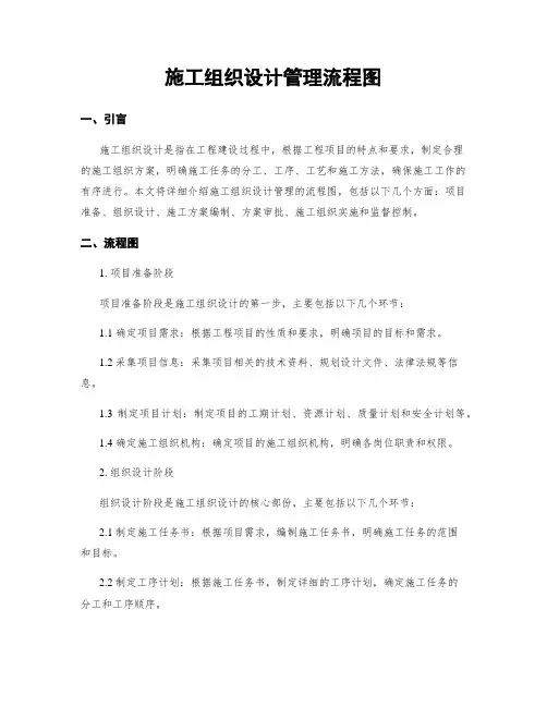 施工组织设计管理流程图