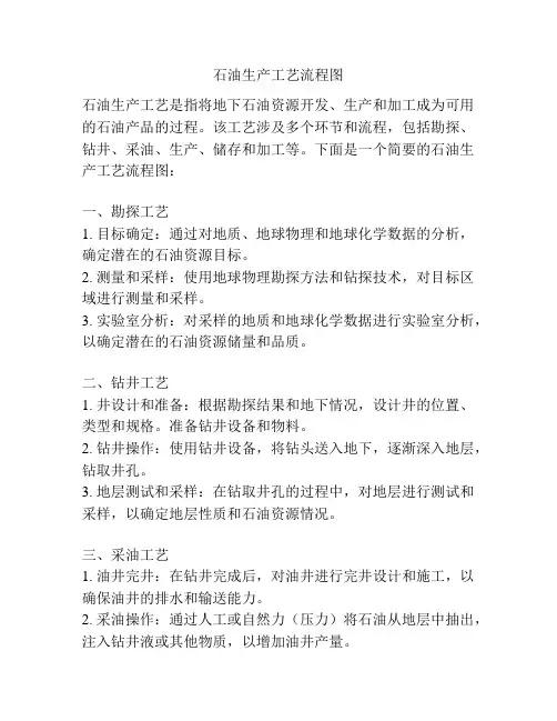 石油生产工艺流程图