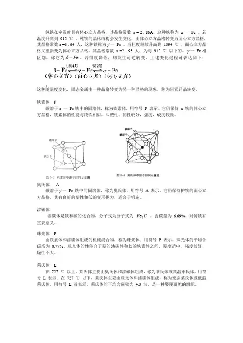 纯铁,奥氏体,马氏体和铁素体定义