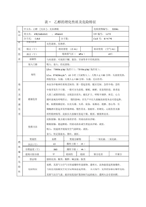 表-乙醇的理化性质及危险特性