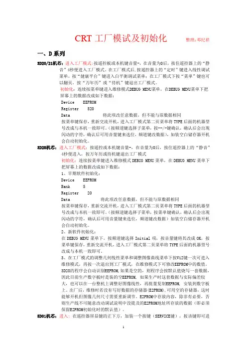 CRT工厂模试及初始化