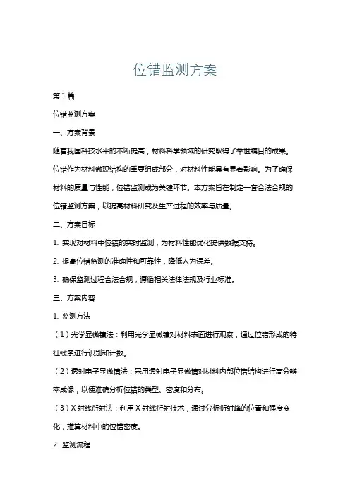 位错监测方案