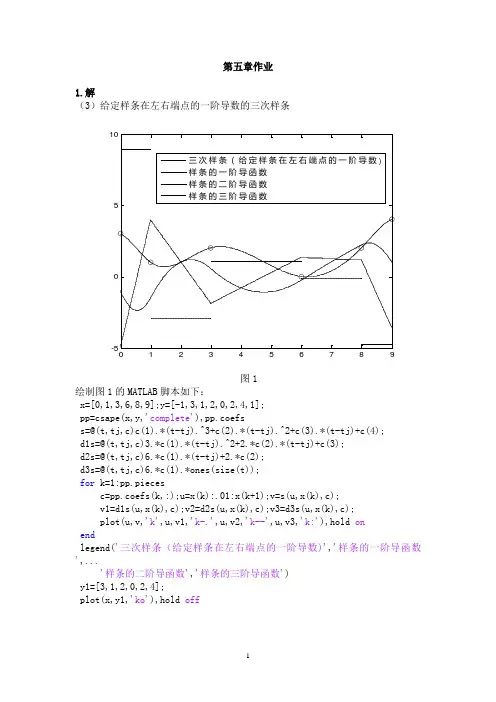 数学建模第五章作业