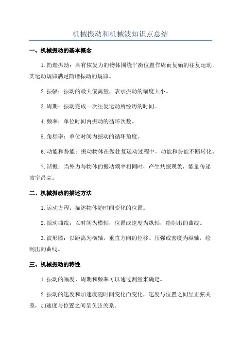 机械振动和机械波知识点总结
