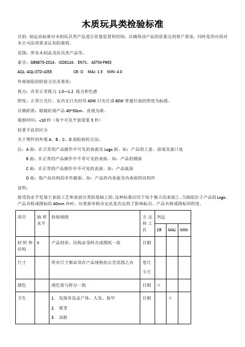 木质玩具类检验标准1.0