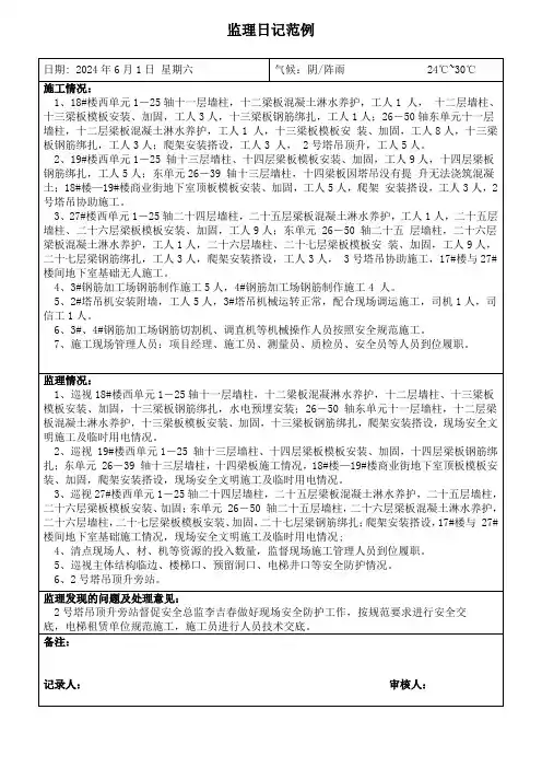 监理日记范例