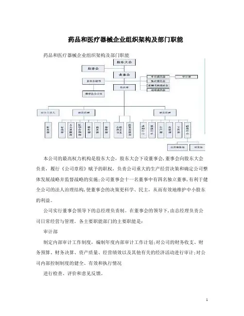 药品和医疗器械企业组织架构及部门职能