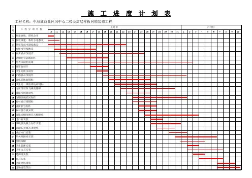 施工进度计划表 