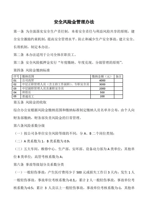 安全风险金管理办法