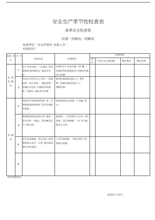 安全生产季节性检查表