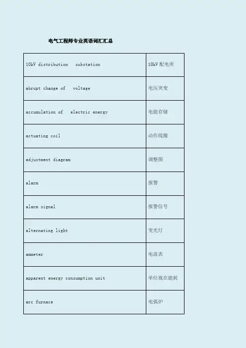 电气工程专业英语词汇汇总综合版