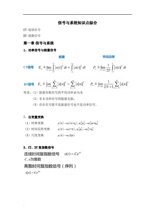 信号与系统期末考试知识点梳理