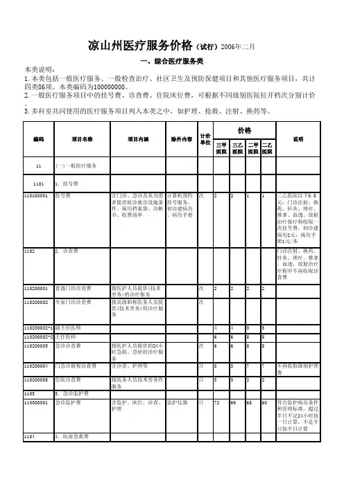 凉山州医疗服务价格