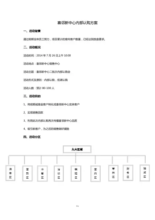 地产项目内部认购方案