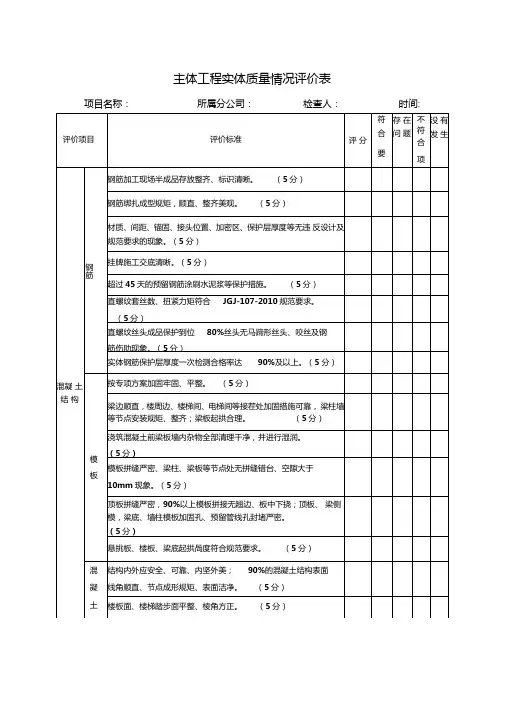 主体工程实体质量情况评价表