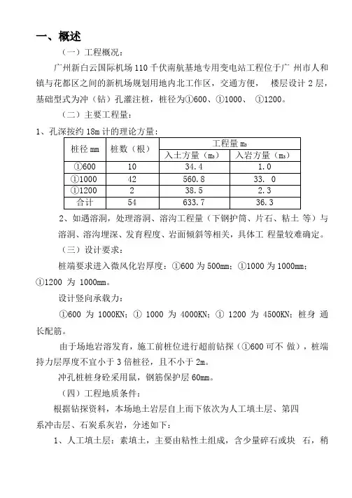 冲钻孔灌注桩施工方案
