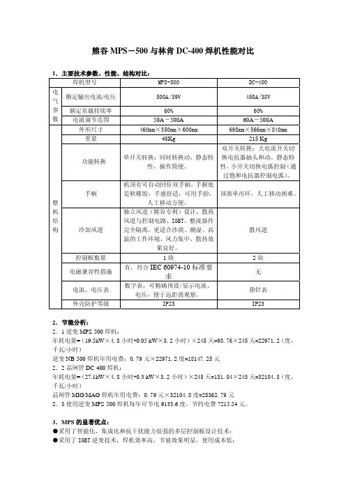 742、MPS系列焊机与DC-400焊机性能比较