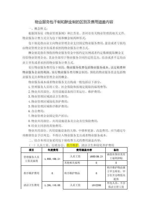 物业服务包干制和酬金制的区别及费用涵盖内容