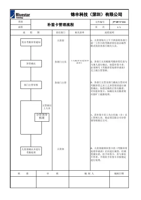补签卡管理流程