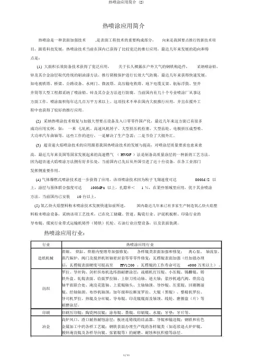 热喷涂应用简介 (2)