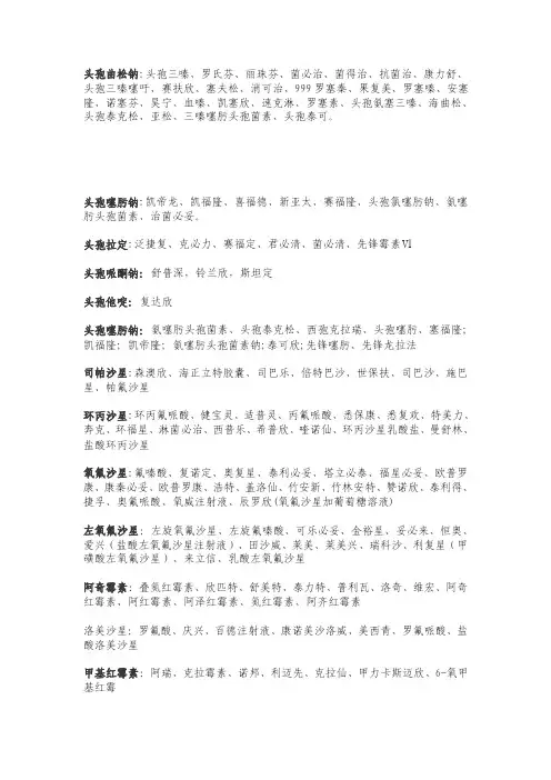 常用抗生素的通用名和商品名