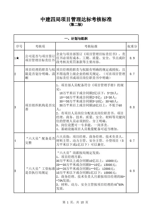 建四字[2011]72号附件2