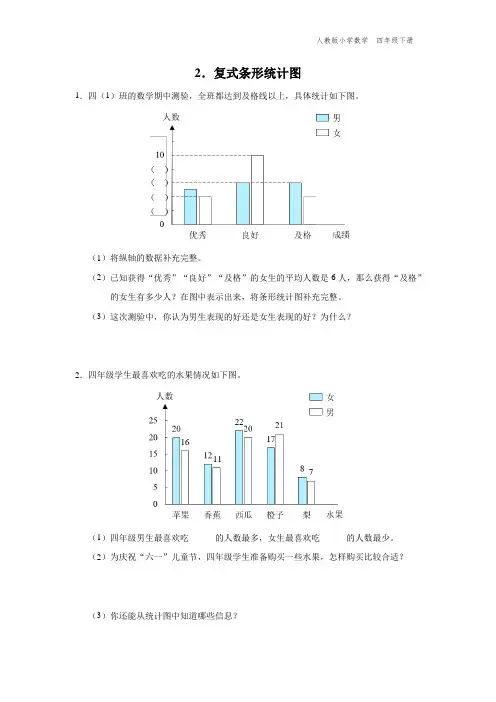 四年级-人教版-数学-下册-[综合训练]复式条形统计图