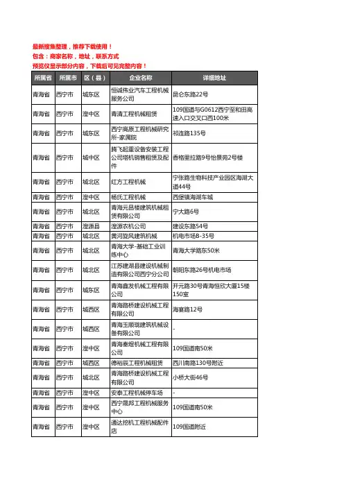 新版青海省西宁市建筑机械企业公司商家户名录单联系方式地址大全83家