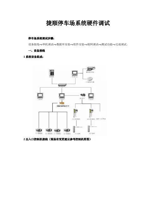 2捷顺停车场系统硬件调试详解