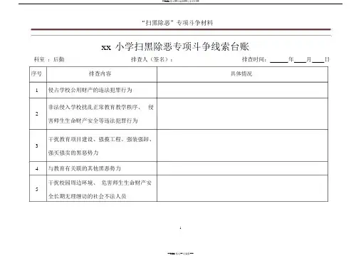 学校各部门扫黑除恶线索摸排台账