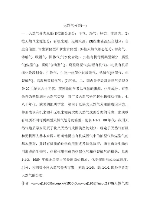 天然气分类(一)