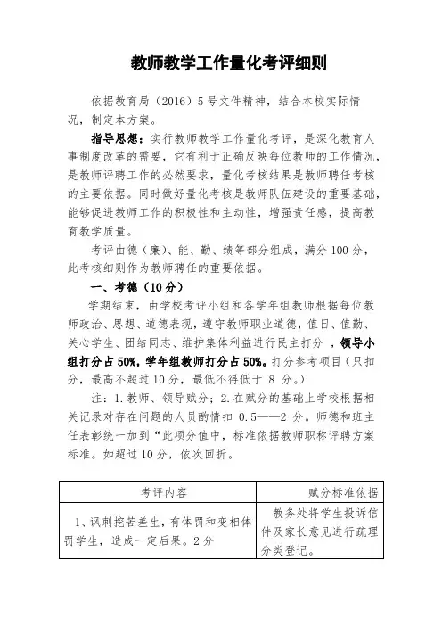 中学量化考核细则