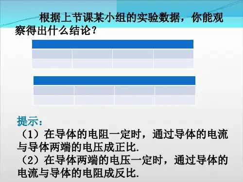 人教版初中物理欧姆定律PPT课件完美版