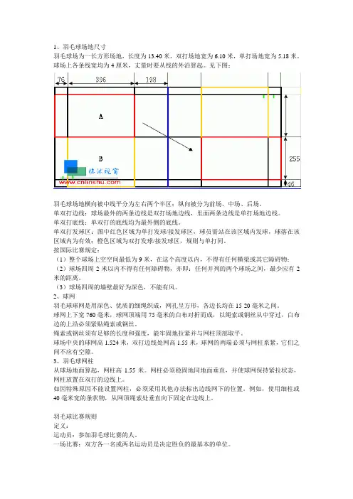 羽毛球规则之羽毛球场地尺寸(球场、网柱、球网)