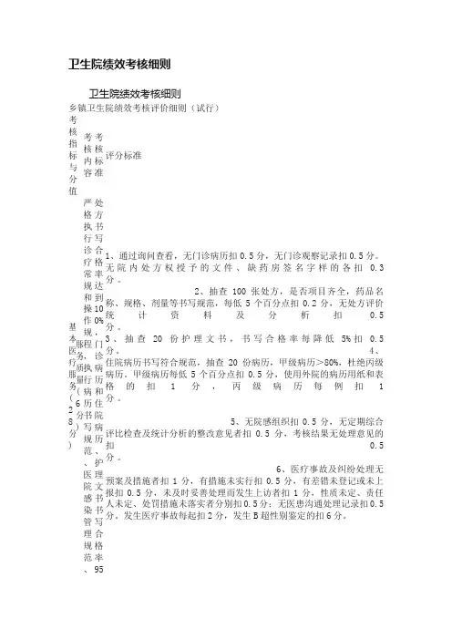 卫生院绩效考核细则