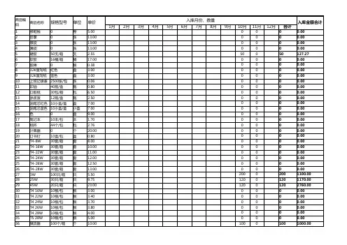 仓库管理(入库-年度历月)excel表格