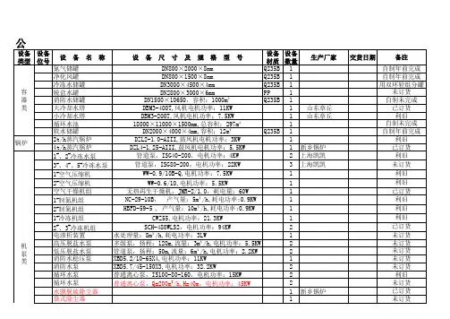 公用工程设备一览表