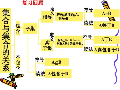 集合运算(一)交集与并集.ppt